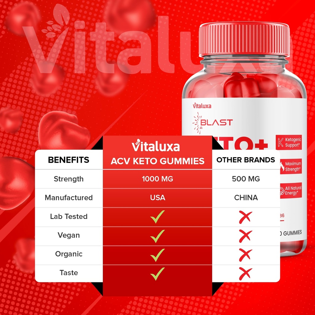 blast-keto-acv-gummies-ketoblast-keto-ac-4.jpg