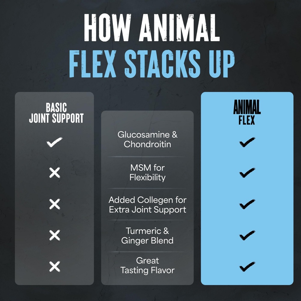 animal-flex-powder-joint-support-supplem-6.jpg