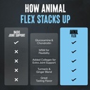 animal-flex-powder-joint-support-supplem-6.jpg