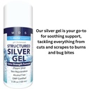 structured-colloidal-silver-gel-extra-st-4.jpg