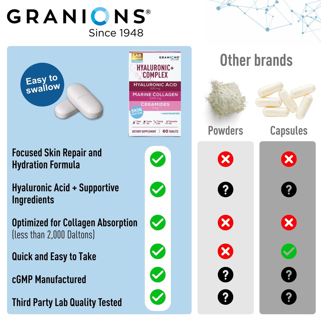hyaluronic-acid-supplements-200mg-marine-4.jpg