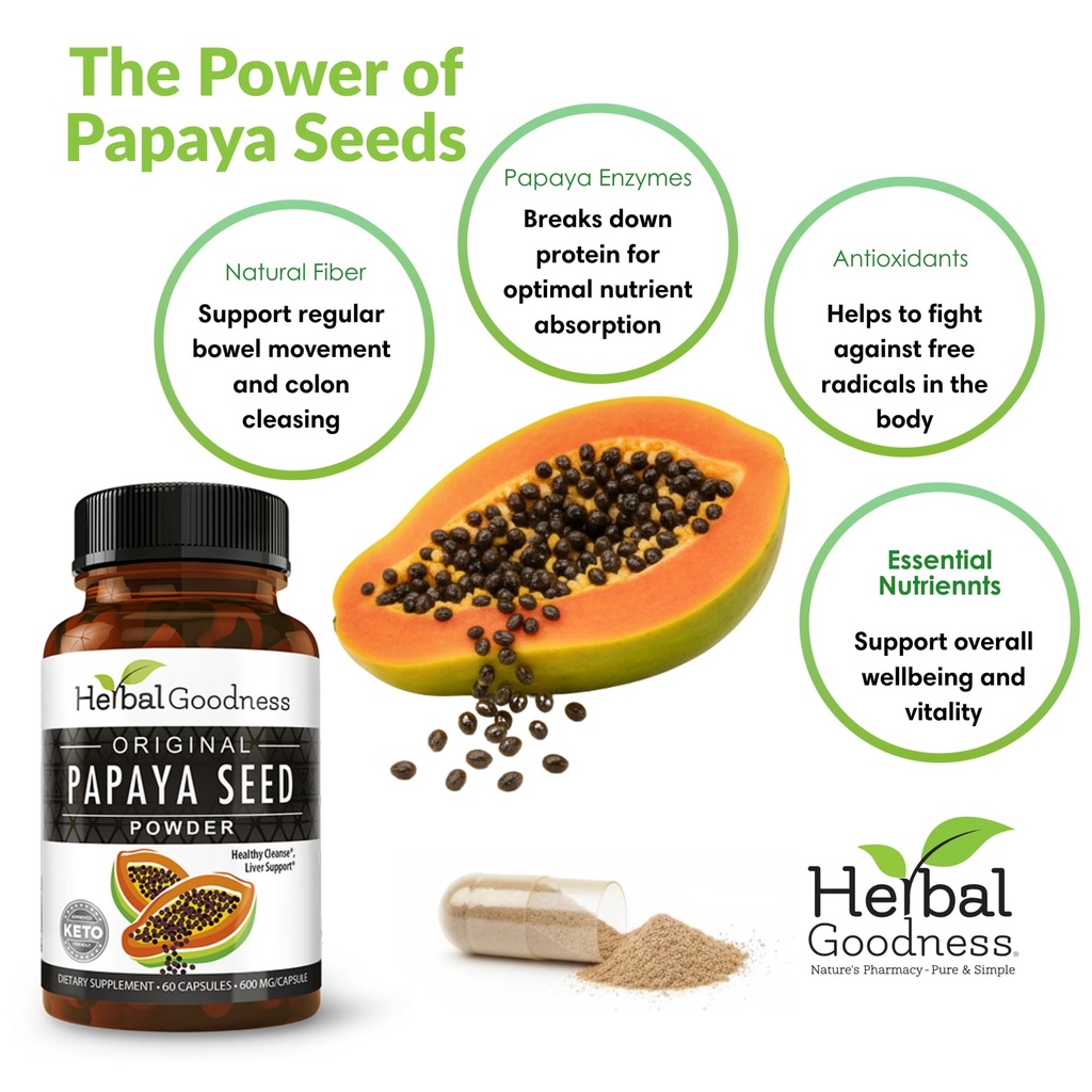 herbal-goodness-papaya-seeds-powder-caps-5.jpg