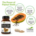 herbal-goodness-papaya-seeds-powder-caps-5.jpg