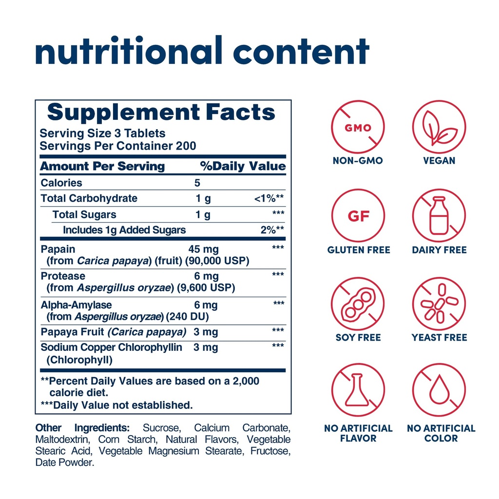 american-health-papaya-enzyme-with-chlor-2.jpg