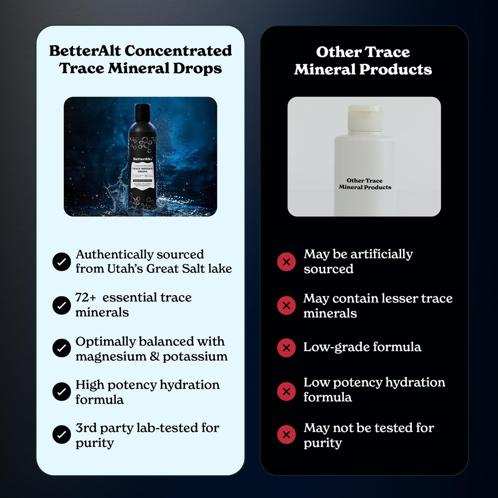 better-alt-concentrated-trace-mineral-dr-6.jpg