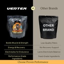 vertex-high-performance-dog-supplement-p-6.jpg