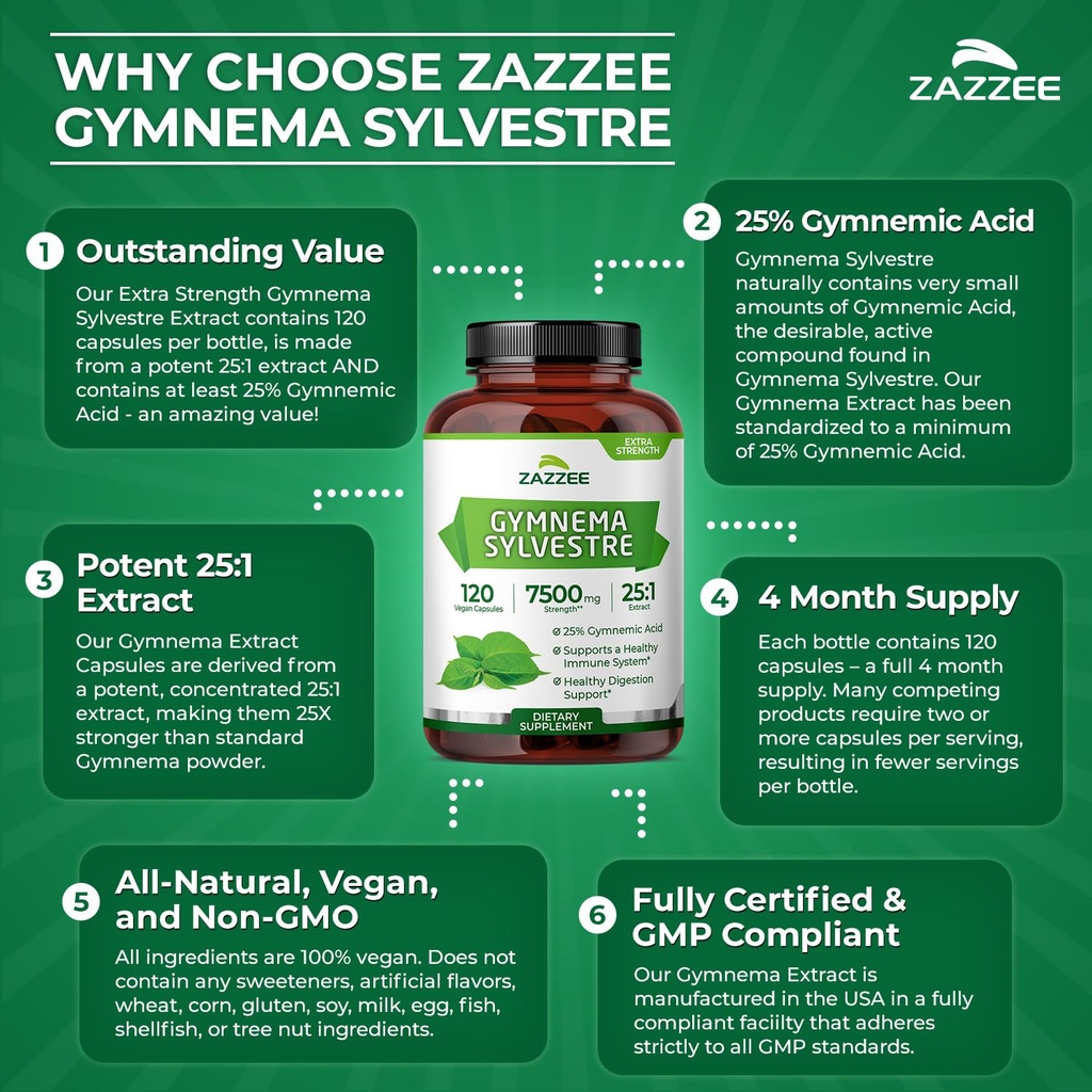 zazzee-usda-organic-gymnema-sylvestre-25-6.jpg