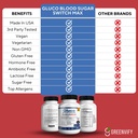 gluco-blood-sugar-switch-max-all-natural-6.jpg