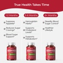 30-day-supply-berberine-1600mg-berberine-5.jpg