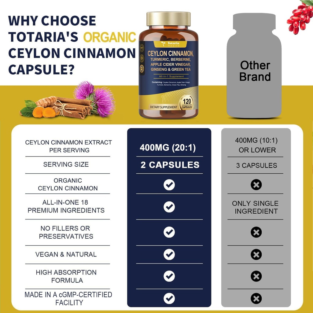 2-packs-18-in-1-organic-ceylon-cinnamon--5.jpg