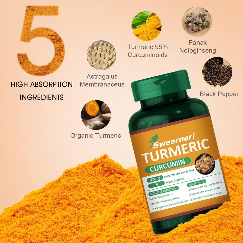 turmeric-curcumin-1800mg-with-95-curcumi-3.jpg