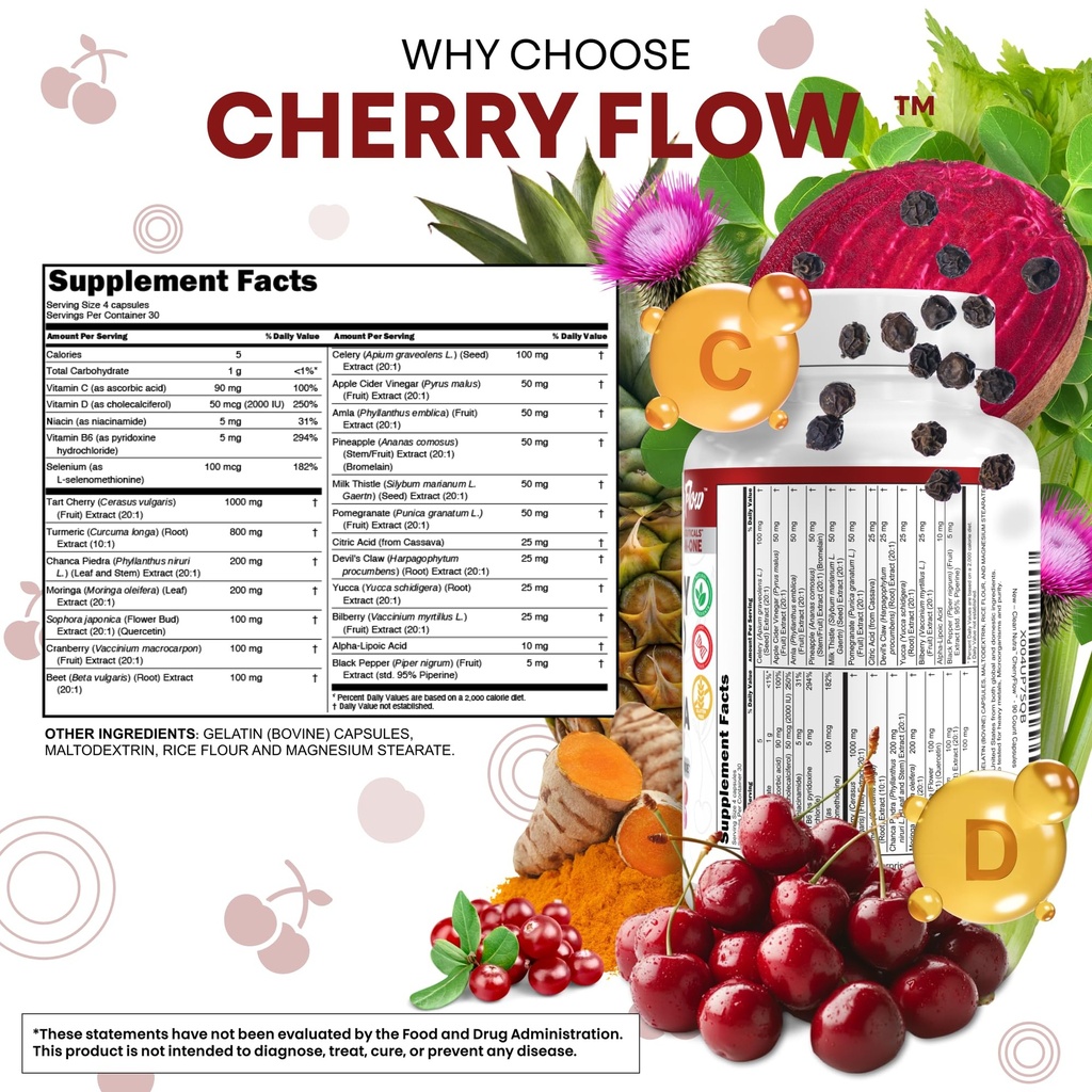 cherry-flow-tart-cherry-capsules-uric-ac-5.jpg