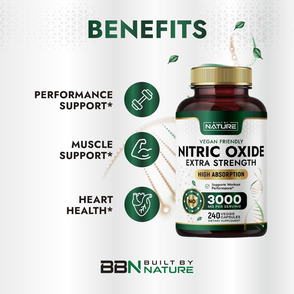 built-by-nature-nitric-oxide-supplement--2.jpg