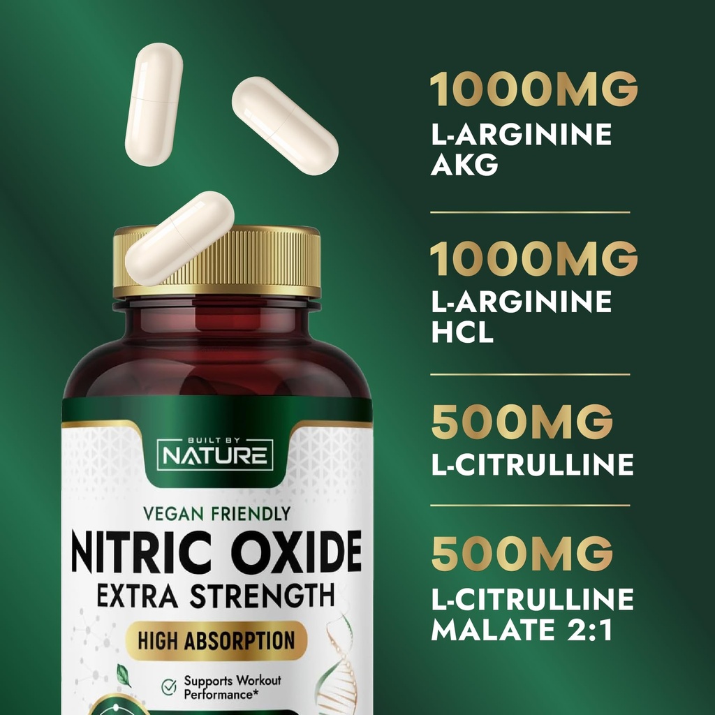 built-by-nature-nitric-oxide-supplement--3.jpg