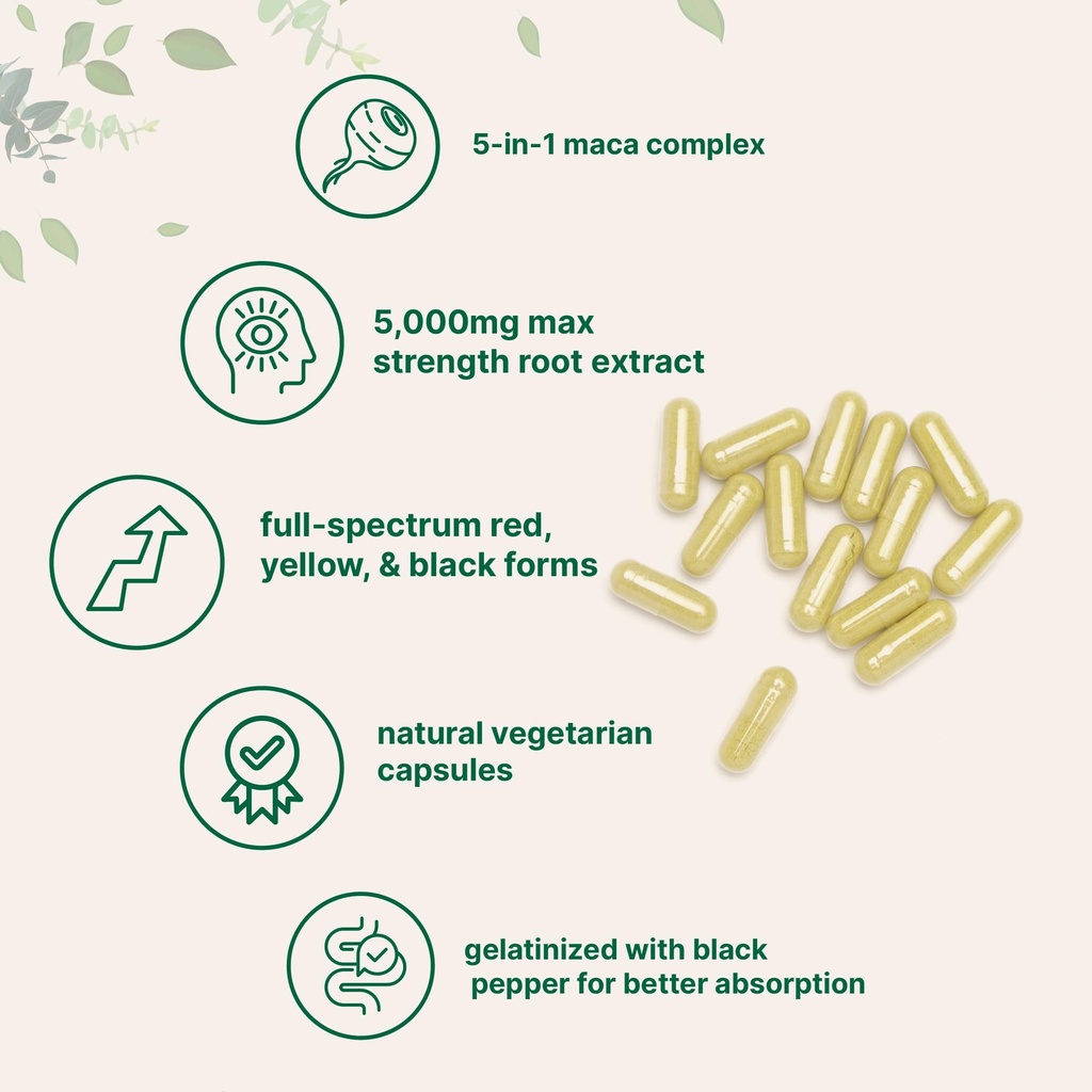 maca-root-capsules-for-women-men-5-000mg-3.jpg