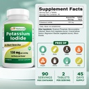 best-naturals-potassium-iodide-130-mg-pe-2.jpg