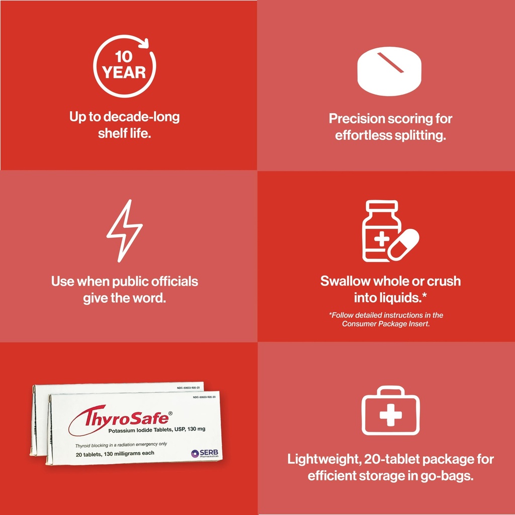 thyrosafe-potassium-iodide-130mg-tablets-6.jpg