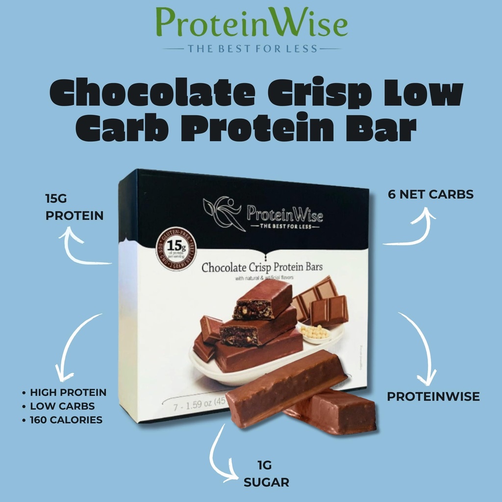 proteinwise-chocolate-crisp-high-protein-2.jpg