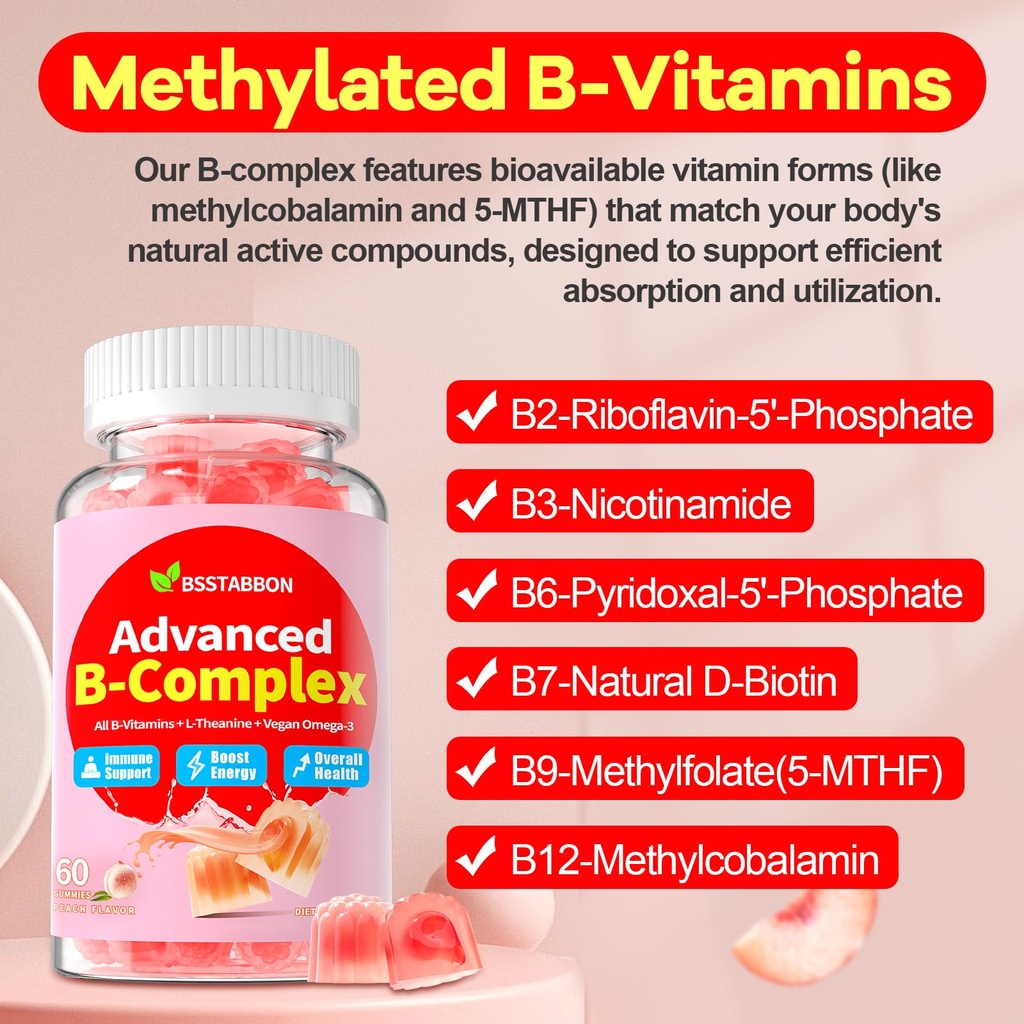 organic-methylated-vitamin-b-gummies-nat-3.jpg