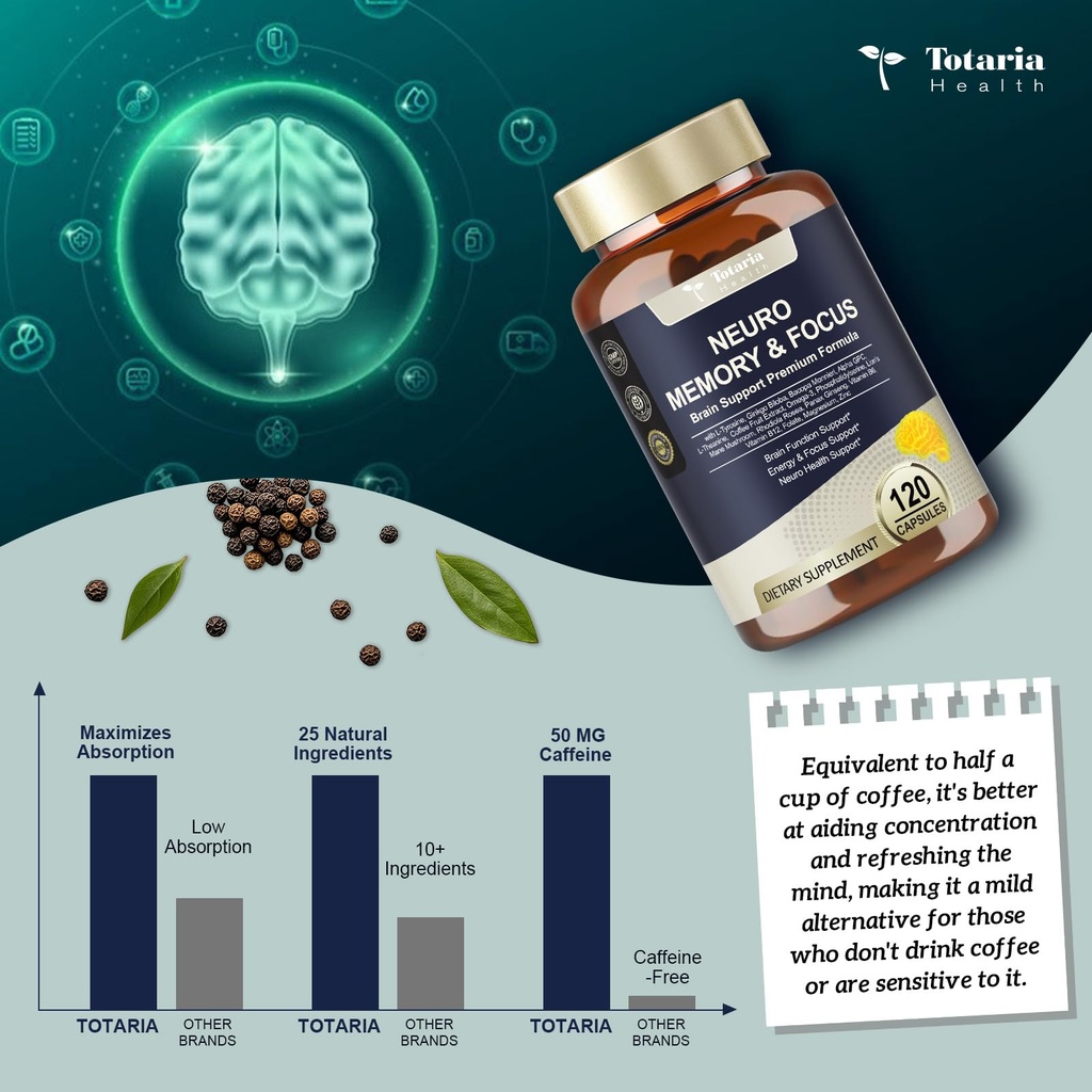 totaria-brain-supplements-for-memory-and-3.jpg