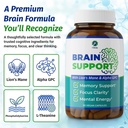 1-body-brain-supplement-nootropic-brain--3.jpg