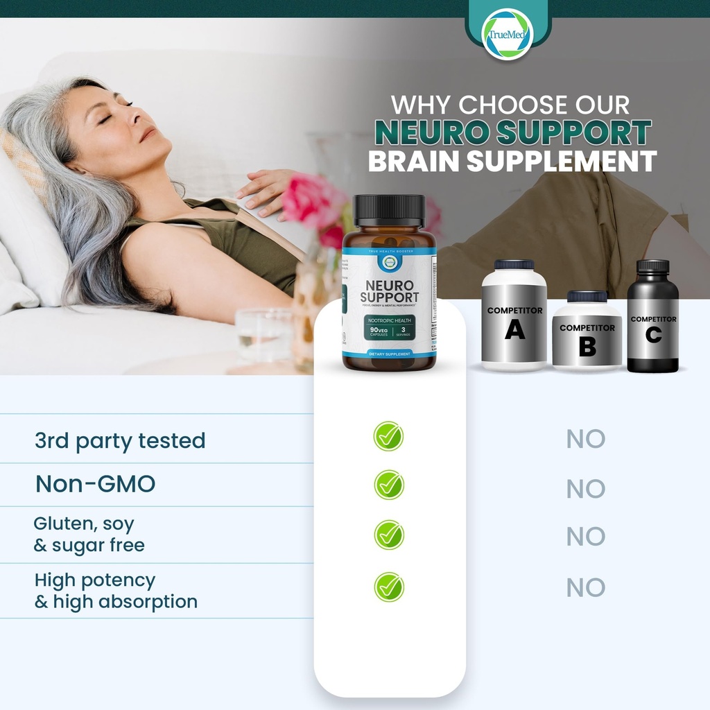 neuro-support-premium-nootropic-suppleme-4.jpg