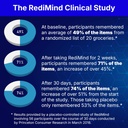 redimind-natural-cognitive-enhancement-s-3.jpg