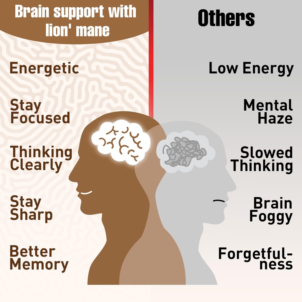 ashwagandha-lions-mane-supplements-capsu-3.jpg