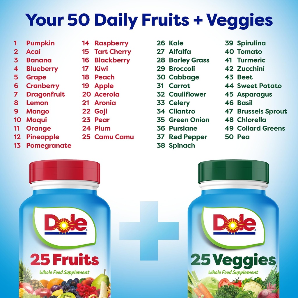 dole-daily-fruits-and-veggies-supplement-4.jpg