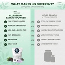 elderberry-extract-powder-w-maltodextrin-6.jpg
