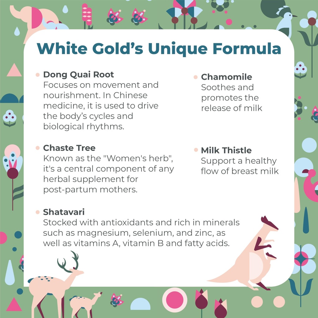 white-gold-lactation-supplement-60-vegan-5.jpg