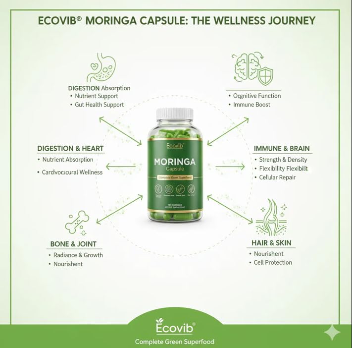 moringa-capsules-180-vegan-capsules-orga-4.jpg