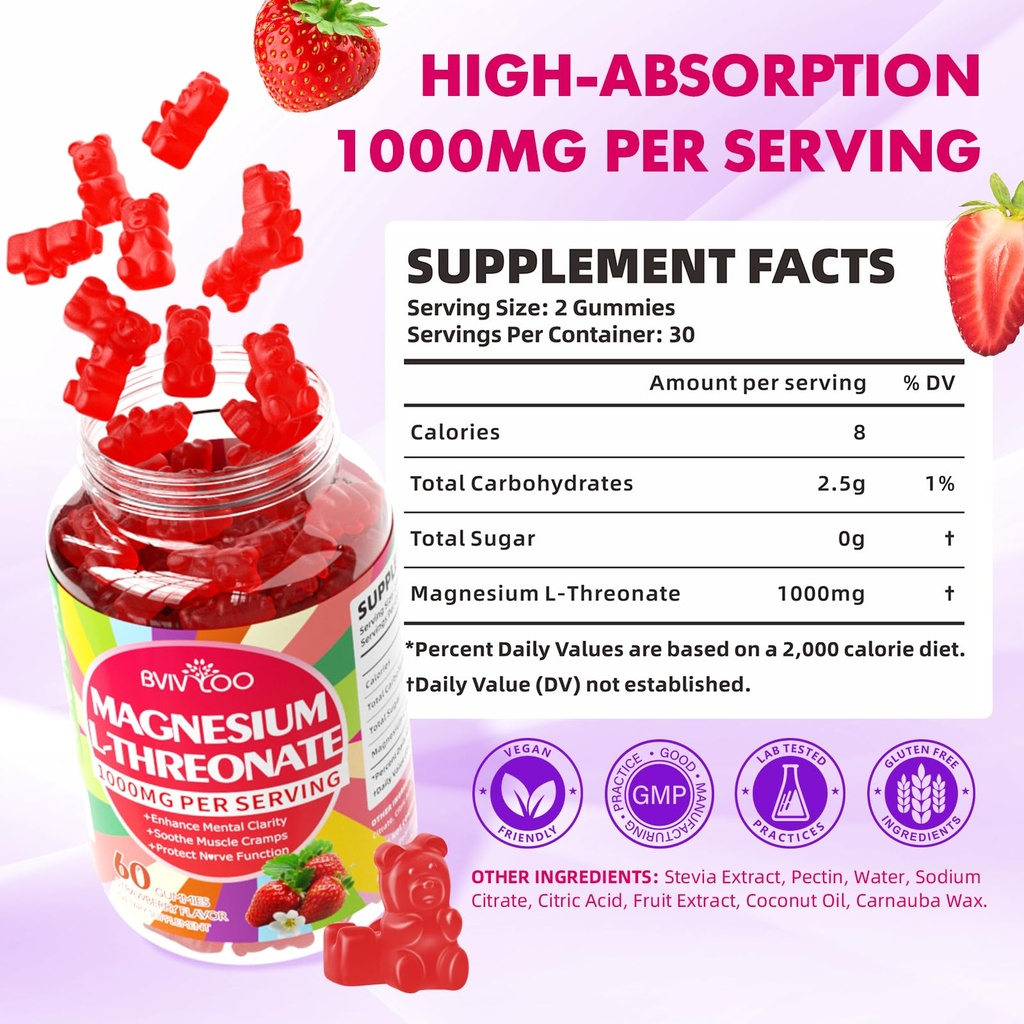 1000mg-magnesium-l-threonate-gummies-for-2.jpg