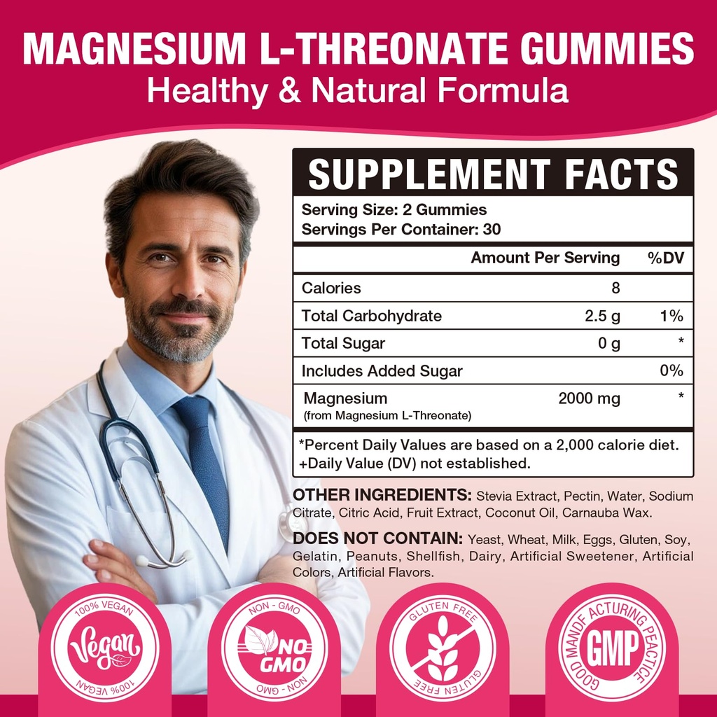 magnesium-l-threonate-gummies-2000mg-for-2.jpg