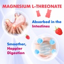 1000mg-magnesium-l-threonate-gummies-for-5.jpg