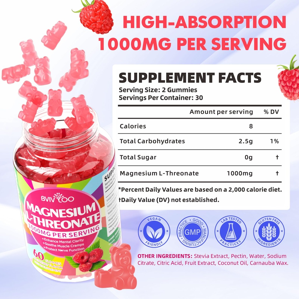 1000mg-magnesium-l-threonate-gummies-for-2.jpg