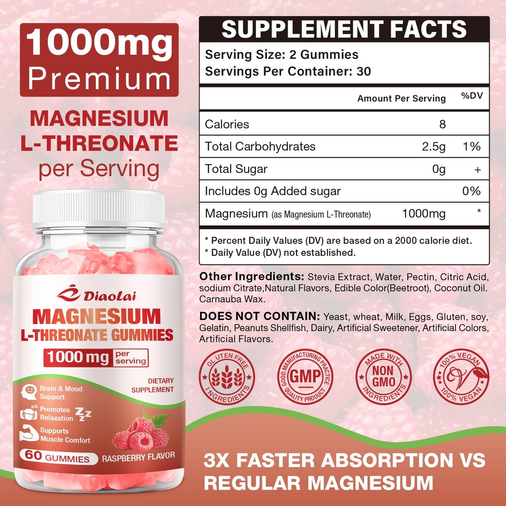 magnesium-l-threonate-gummies-1000mg-bra-2.jpg