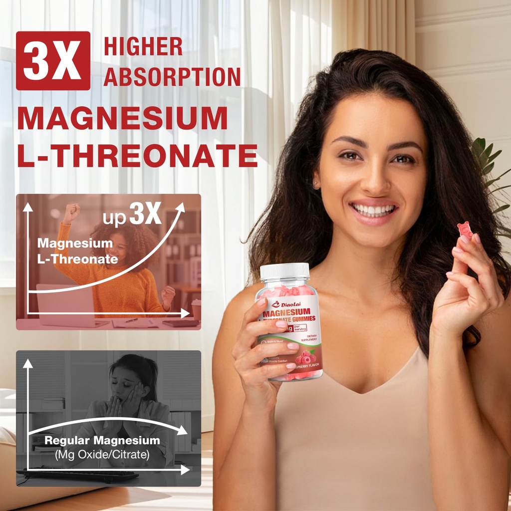 magnesium-l-threonate-gummies-1000mg-bra-4.jpg