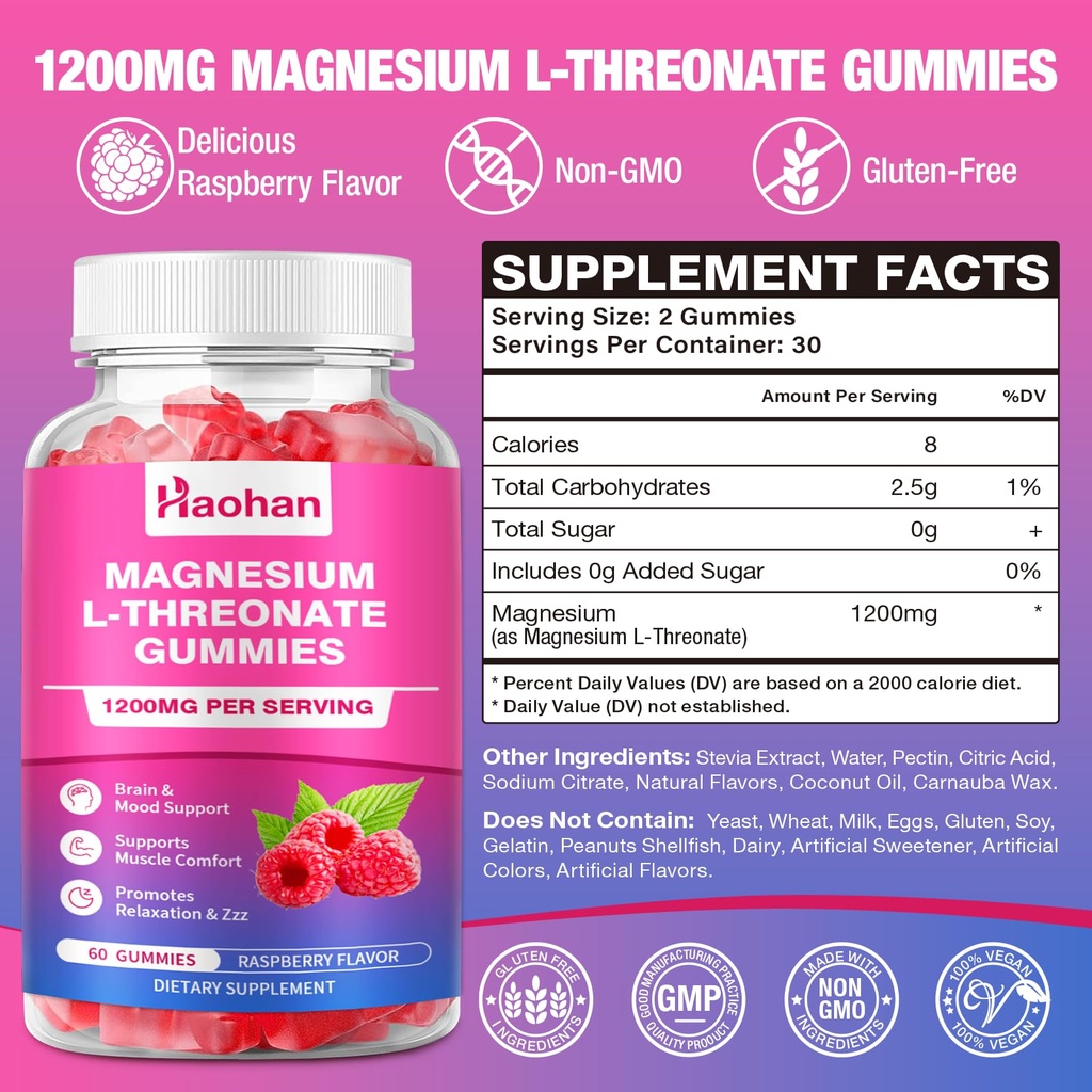 magnesium-l-threonate-1200mg-gummies-to--2.jpg