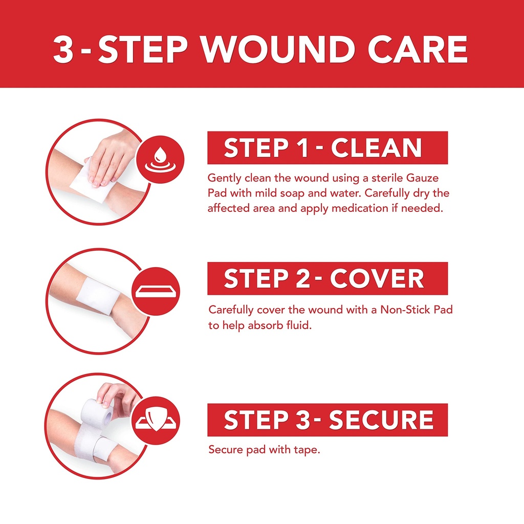 all-health-wound-care-kit-first-aid-supp-3.jpg