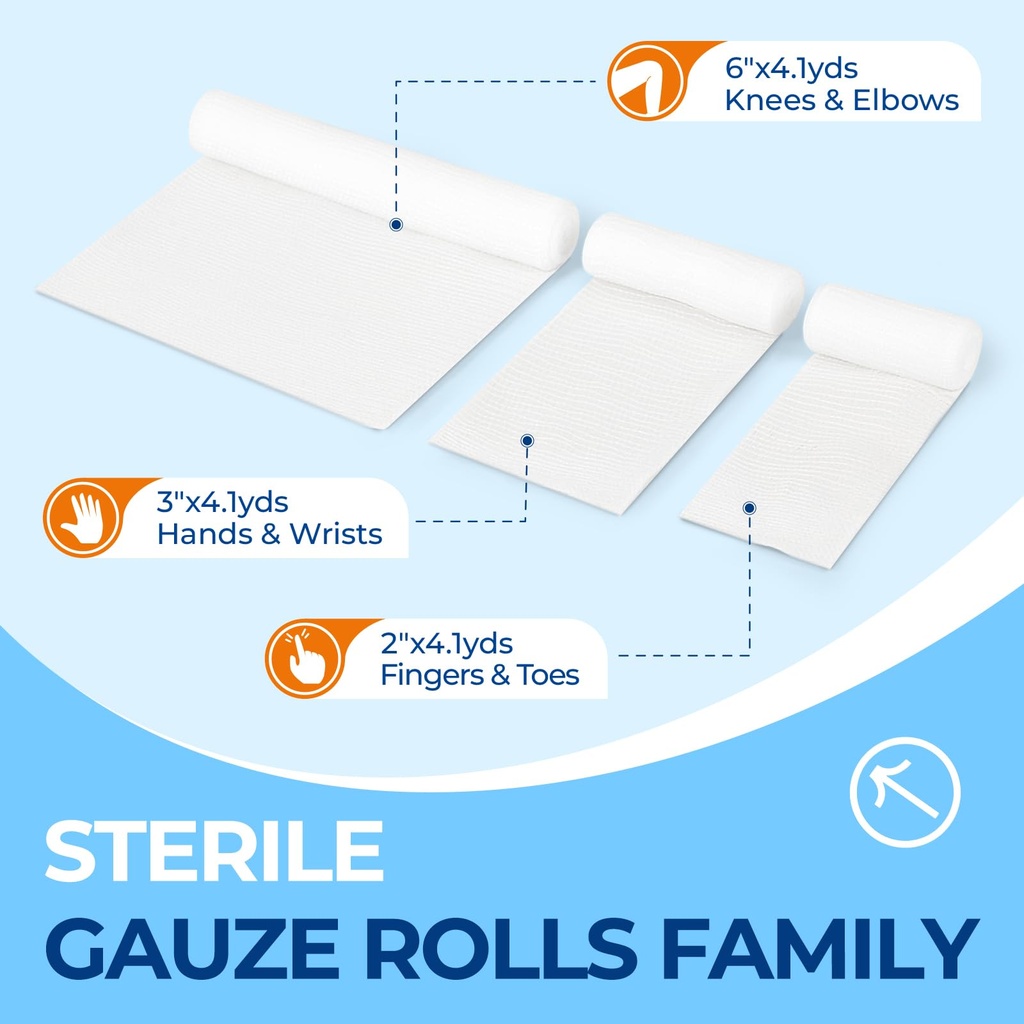 sterile-gauze-rolls-2-x-4-1-yards-confor-2.jpg