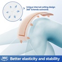 dimora-silicone-ultra-absorbent-dressing-5.jpg