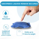 medvance-super-absorbent-dressing-non-ad-4.jpg