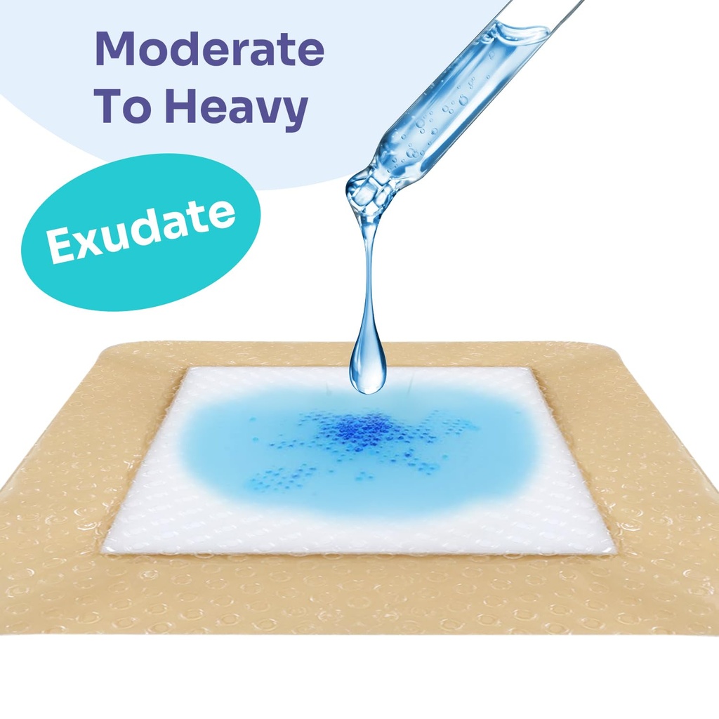 conkote-silicone-foam-dressings-4-x-4-la-5.jpg