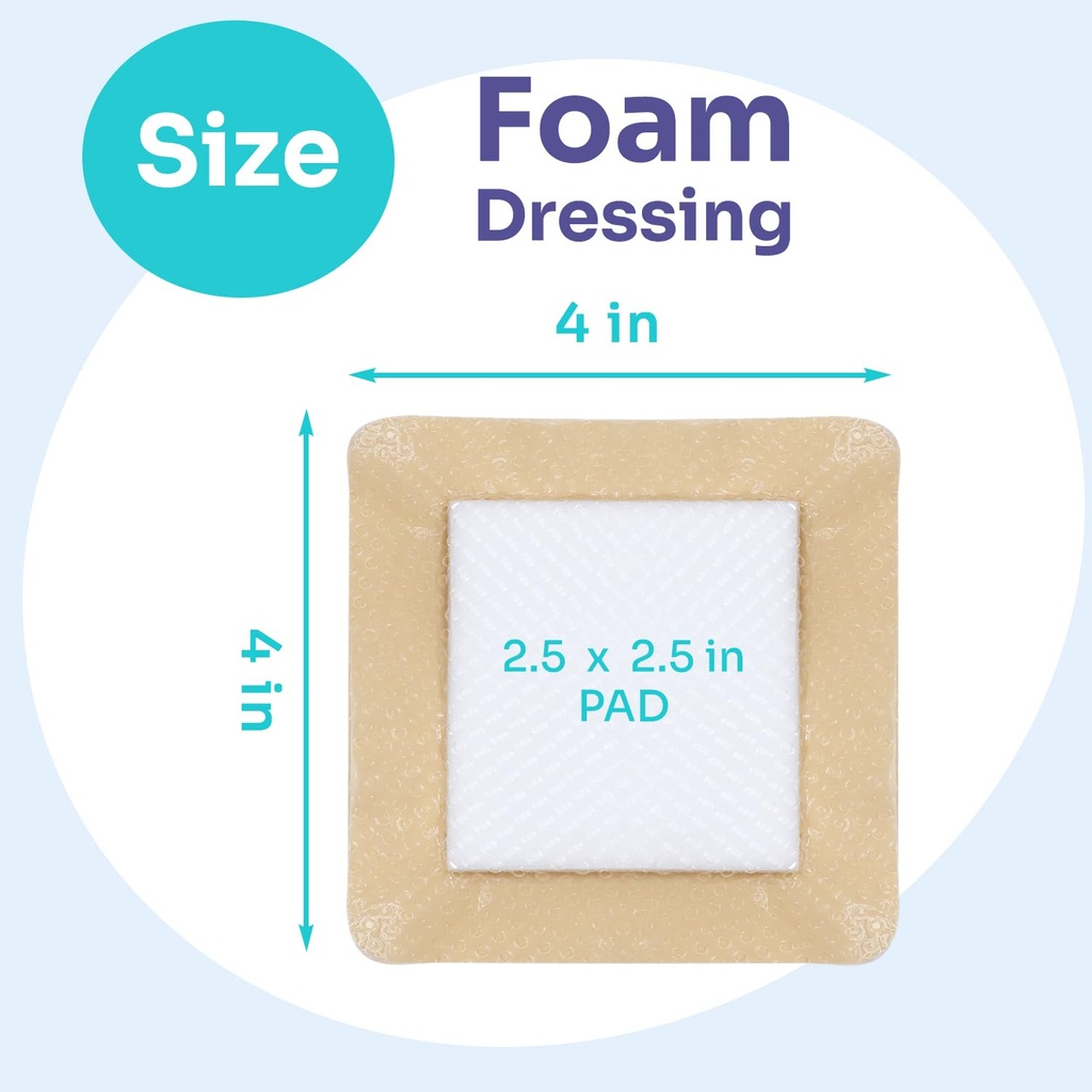 conkote-silicone-foam-dressings-4-x-4-la-3.jpg