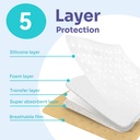 conkote-silicone-foam-dressings-4-x-4-la-4.jpg