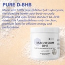 magnesium-bhb-exogenous-ketone-keto-bhb--2.jpg