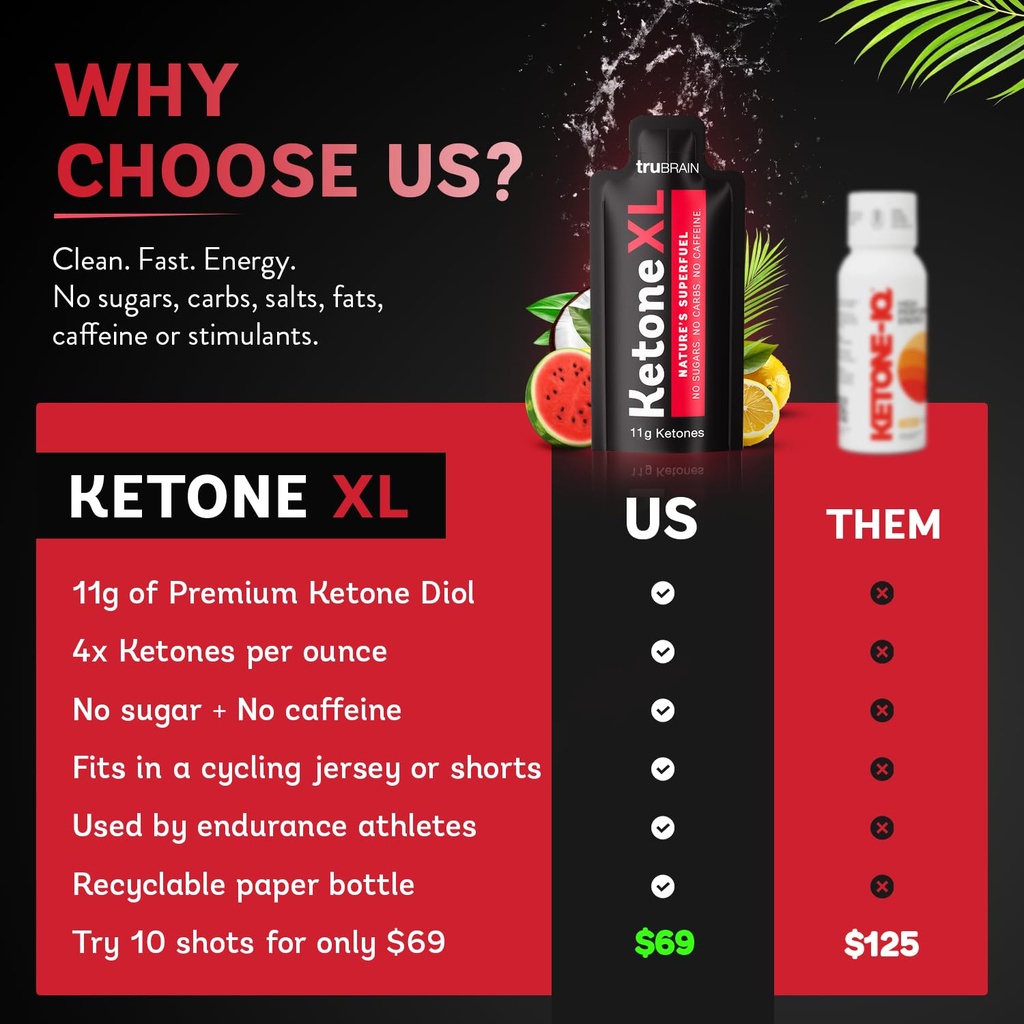 ketone-xl-no-caffeine-exogenous-ketones--4.jpg