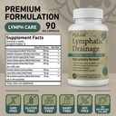 lymphatic-drainage-capsules-45-day-body--6.jpg