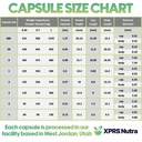 xprs-nutra-size-4-empty-capsules-100-cou-5.jpg